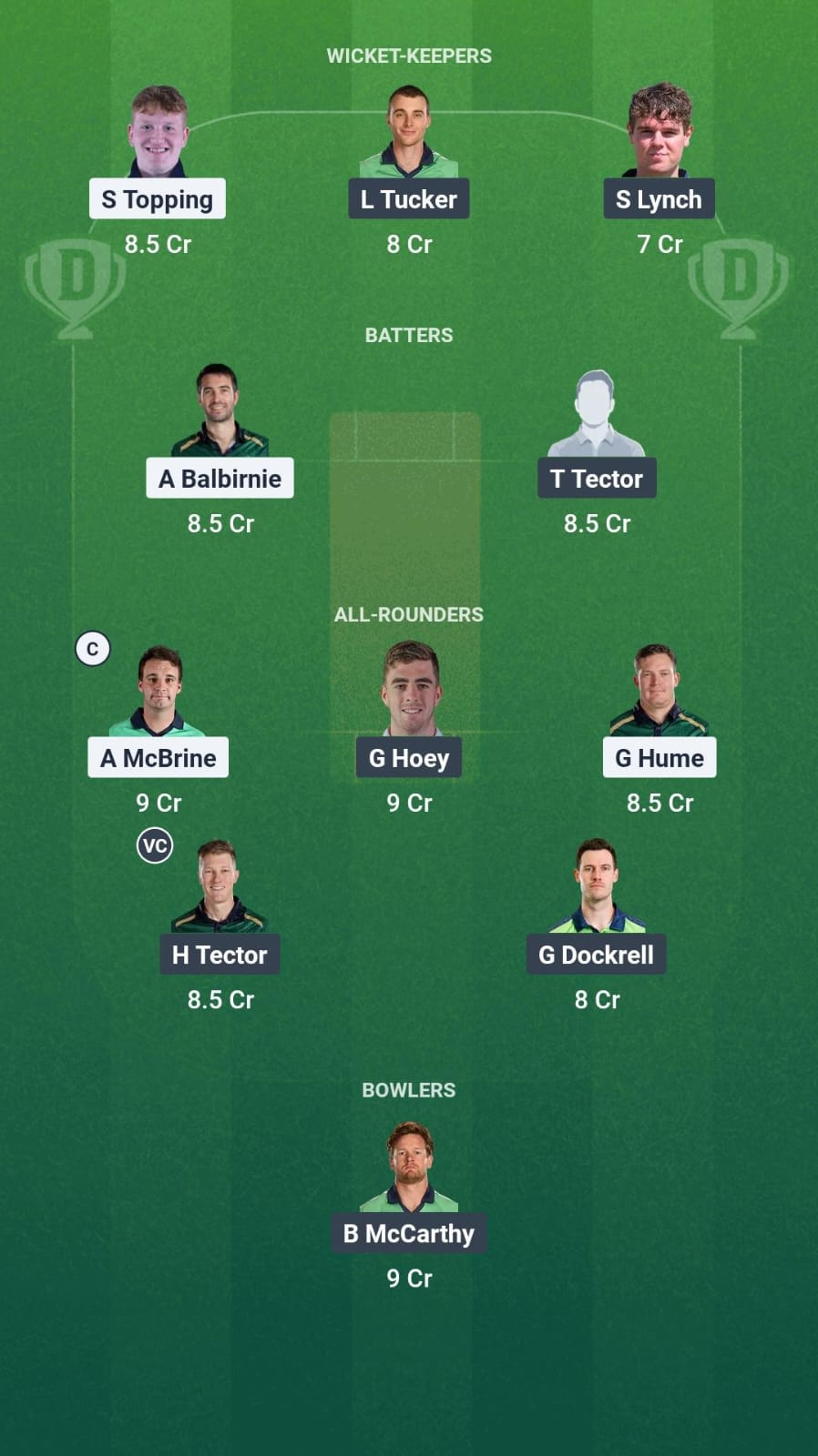 NWW vs LLG Dream11 Prediction Fantasy Cricket Tips Dream11 Team Ireland Inter-Provincial T20 Trophy 2025 