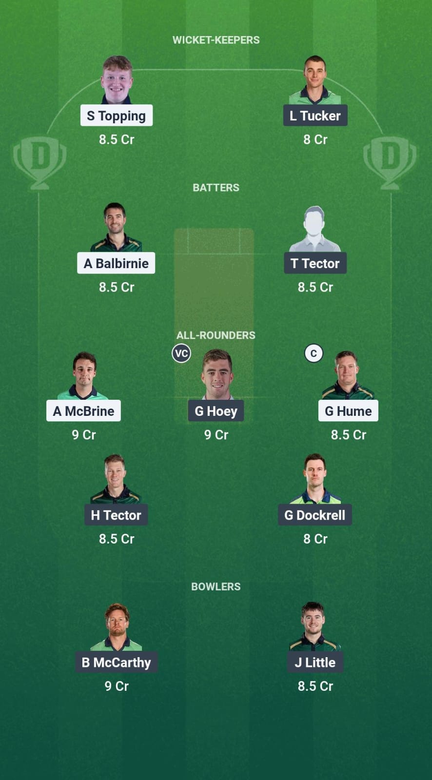 NWW vs LLG Dream11 Prediction Fantasy Cricket Tips Dream11 Team Ireland Inter-Provincial T20 Trophy 2025 