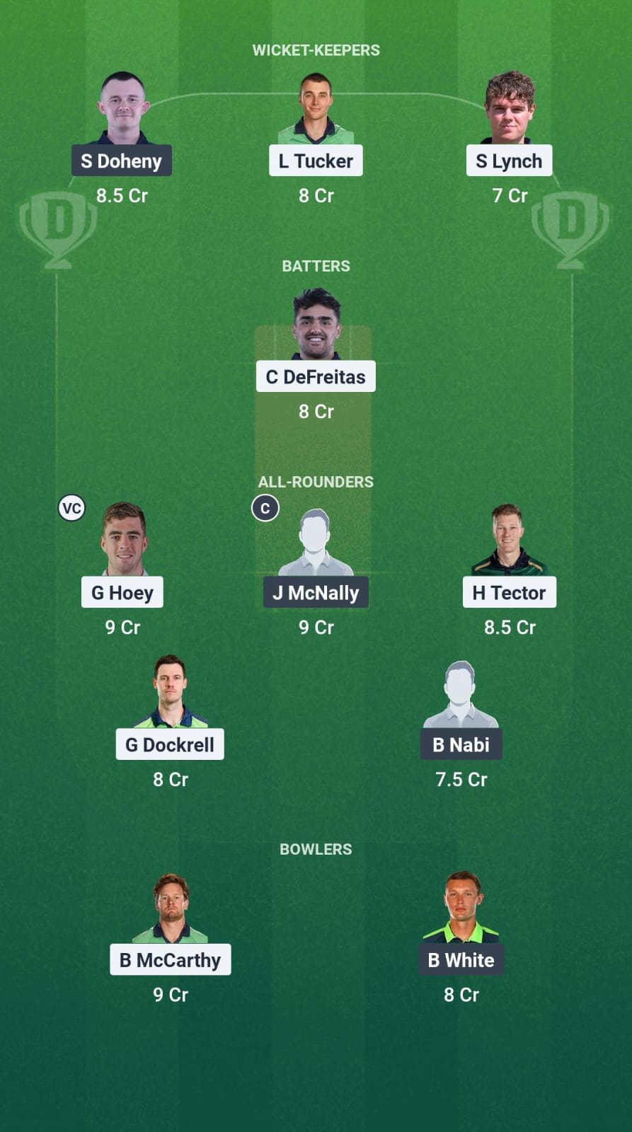 LLG vs MUR Dream11 Prediction Fantasy Cricket Tips Dream11 Team Ireland Inter-Provincial T20 Trophy 2025 