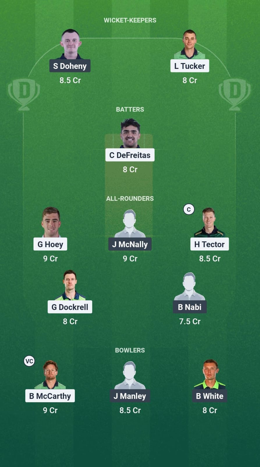 LLG vs MUR Dream11 Prediction Fantasy Cricket Tips Dream11 Team Ireland Inter-Provincial T20 Trophy 2025 