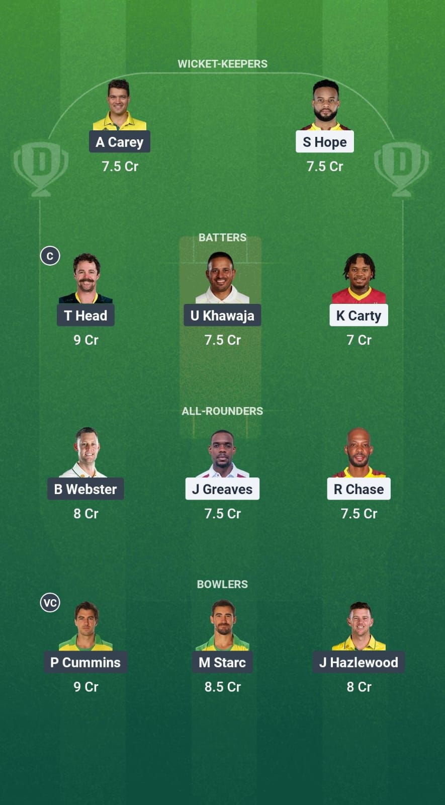 WI vs AUS Dream11 Prediction Fantasy Cricket Tips Dream11 Team Australia Tour of West Indies 2025 