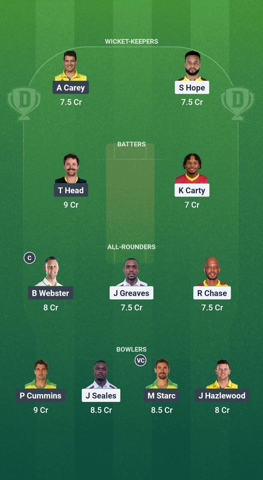 WI vs AUS Dream11 Prediction Fantasy Cricket Tips Dream11 Team Australia Tour of West Indies 2025 