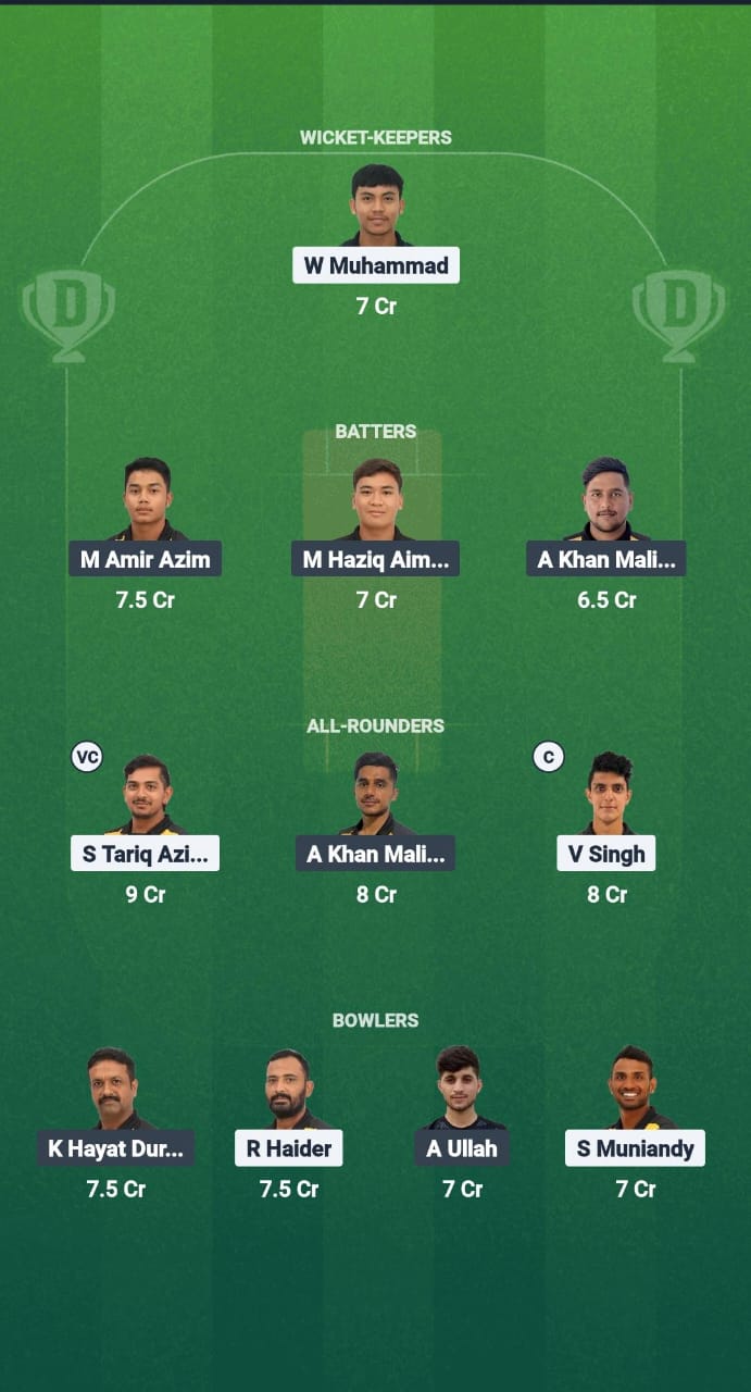 MLB VS MLR DREAM11 predict 