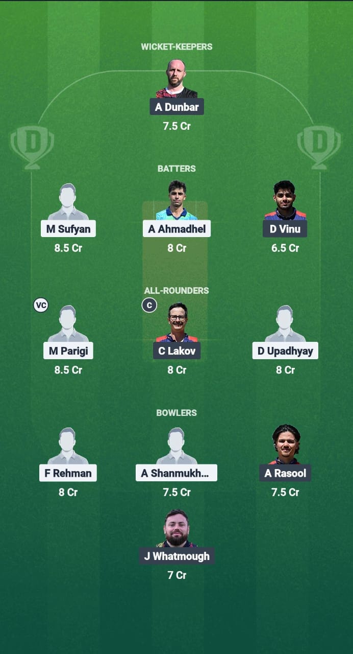 PLO vs BCCS Dream11 Prediction Fantasy Cricket Tips Dream11 Team ECS T10 Bulgaria 2025 