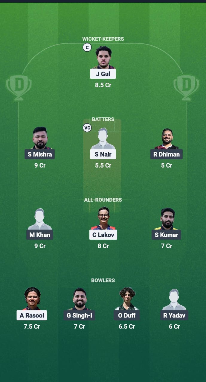 BCCS vs SFS Dream11 Cricket Cricket Cricket Tips Dream11 Team Ecs T10 Bulgaria 2025