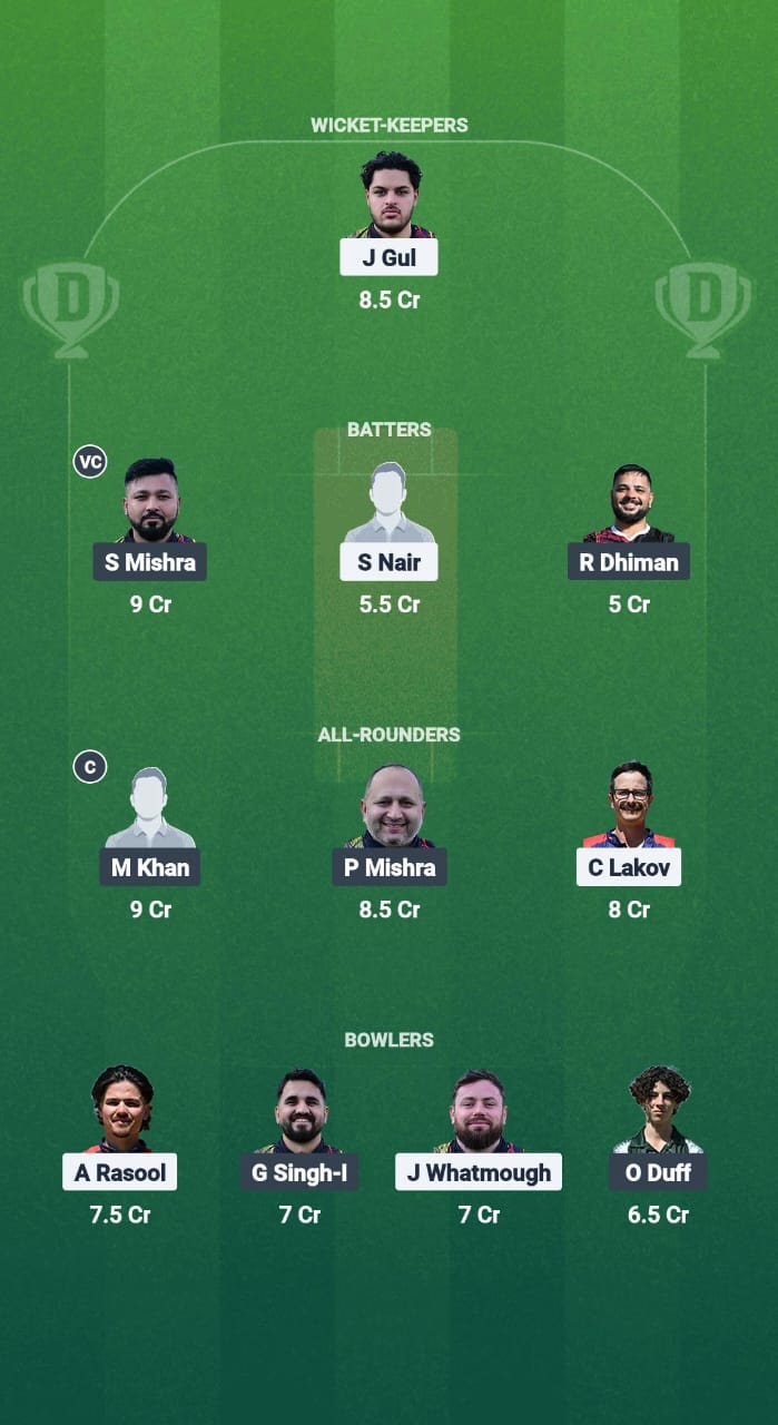 BCCS vs SFS Dream11 Cricket Cricket Cricket Tips Dream11 Team Ecs T10 Bulgaria 2025