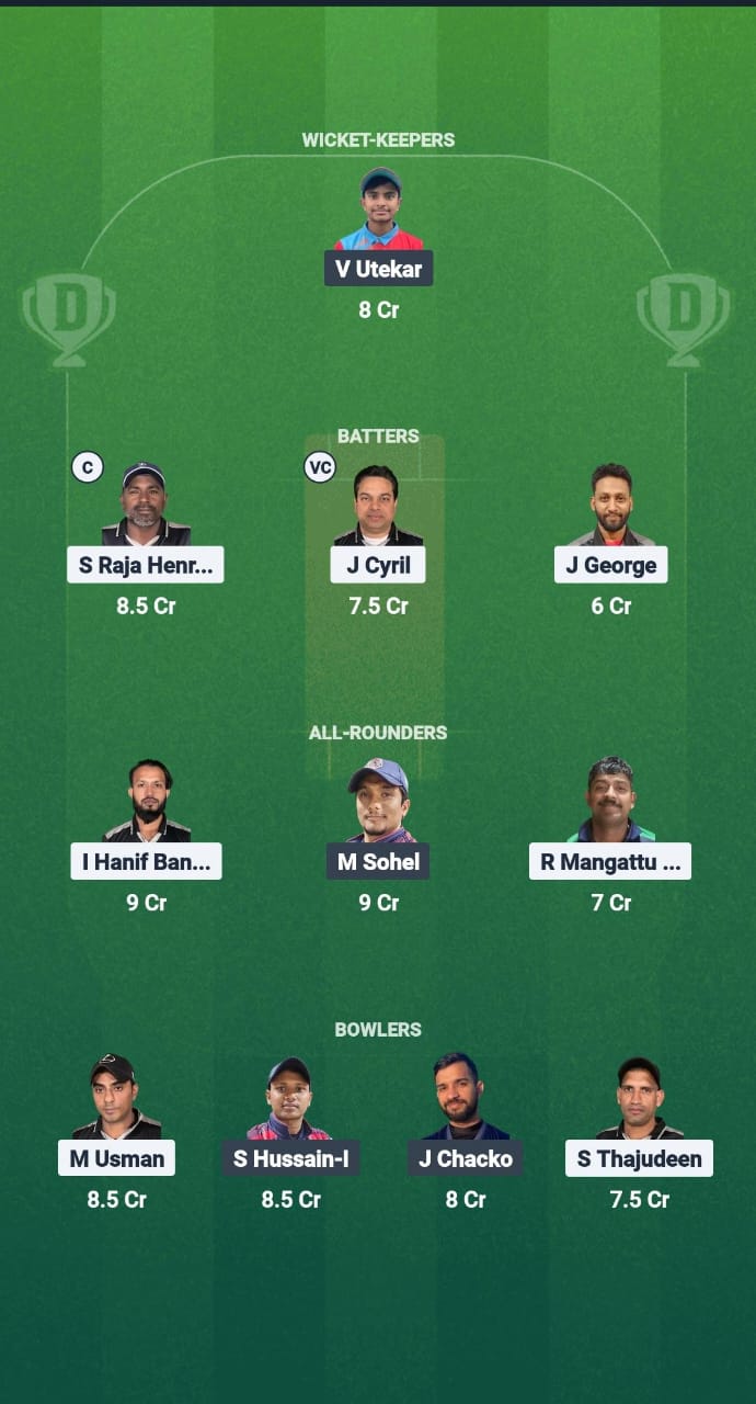 LEX vs TGS Dream11 Prediction Fantasy Cricket Tips Dream11 Team Kuwait T20 Challengers League B 2025 