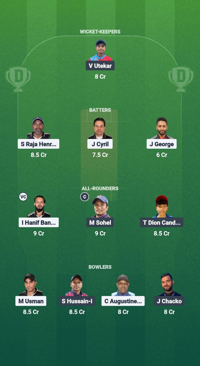LEX vs TGS Dream11 Prediction Fantasy Cricket Tips Dream11 Team Kuwait T20 Challengers League B 2025 