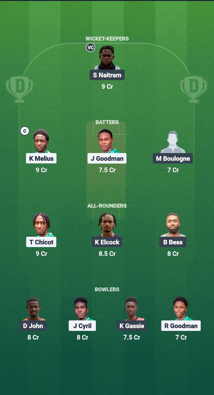 1000719807 WTS vs BMB Dream11 Prediction Fantasy Cricket Tips Dream11 Team West Indies T10 St. Lucia Blast 2025