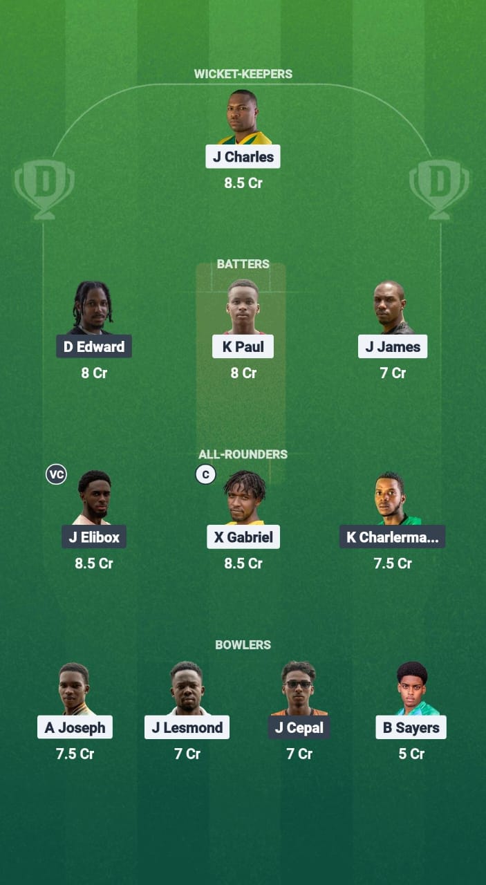 1000719816 IYH vs AMW Dream11 Prediction Fantasy Cricket Tips Dream11 Team West Indies T10 St. Lucia Blast 2025
