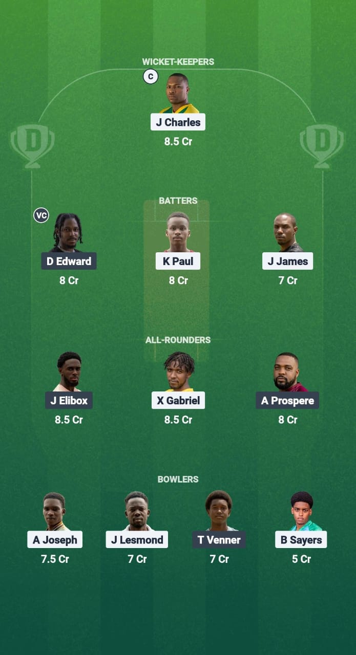 1000719819 IYH vs AMW Dream11 Prediction Fantasy Cricket Tips Dream11 Team West Indies T10 St. Lucia Blast 2025