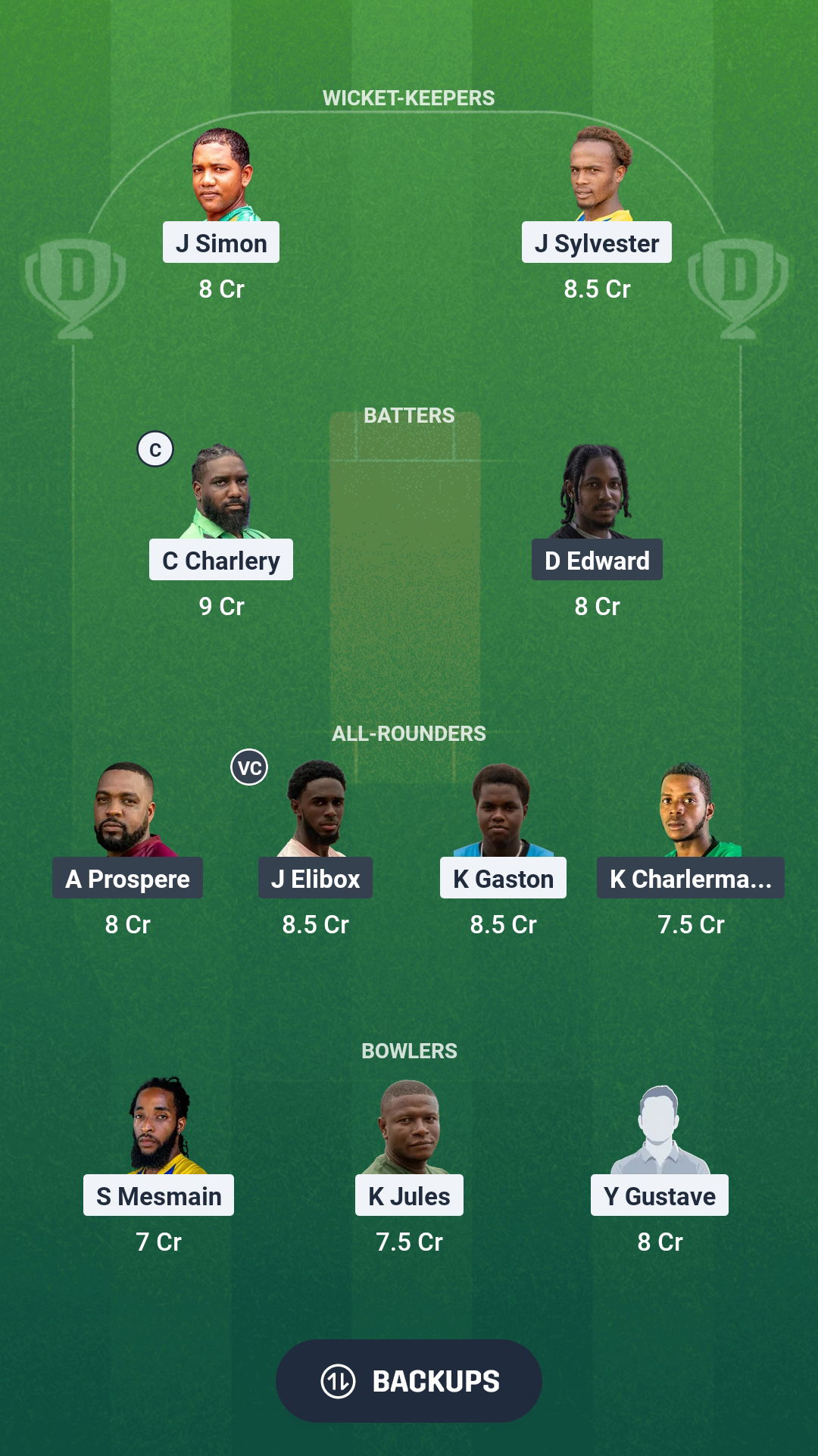 PTS vs AMW Dream11 Prediction Fantasy Cricket Tips Dream11 Team West Indies T10 St. Lucia Blast 2025 