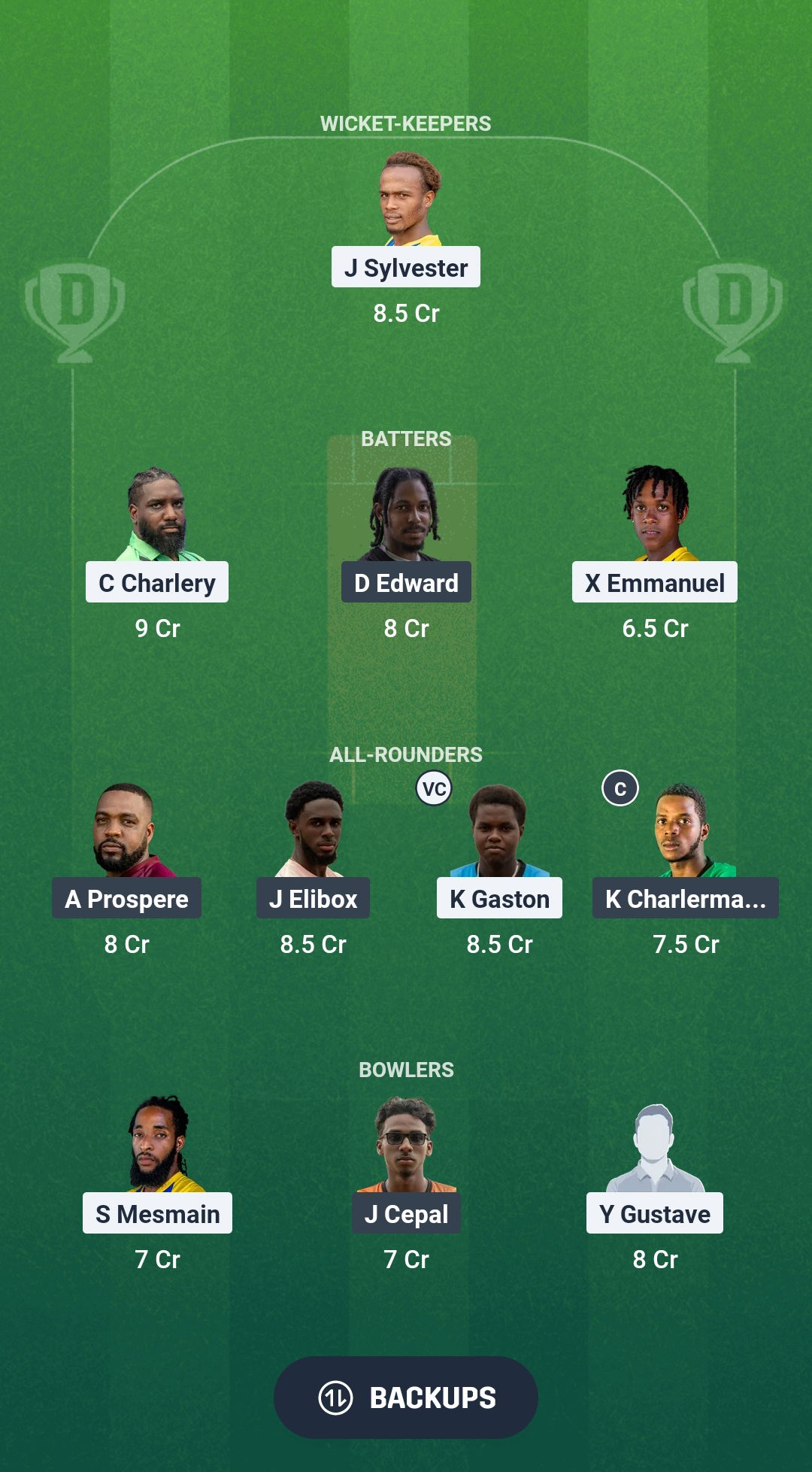 PTS vs AMW Dream11 Prediction Fantasy Cricket Tips Dream11 Team West Indies T10 St. Lucia Blast 2025 