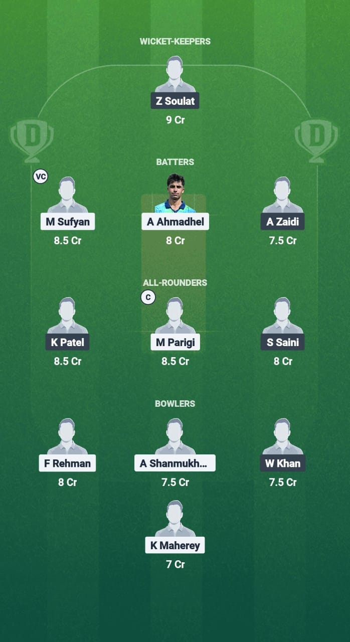 1000719969 PLO vs TRK Dream11 Prediction Fantasy Cricket Tips Dream11 Team ECS T10 Bulgaria 2025