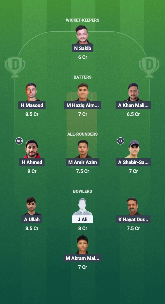 1000720013 TSO vs MLR Dream11 Prediction Fantasy Cricket Tips Dream11 Team Malaysia T20 Super Series 2025