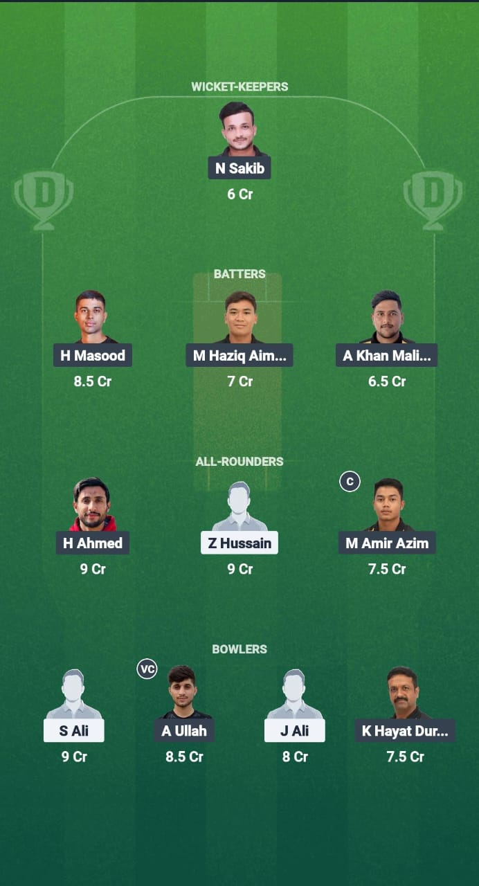 1000720016 TSO vs MLR Dream11 Prediction Fantasy Cricket Tips Dream11 Team Malaysia T20 Super Series 2025