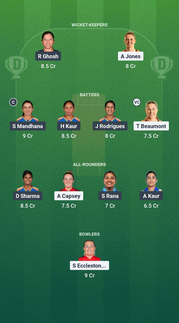 1000720340 EN-W vs IN-W Dream11 Prediction Fantasy Cricket Tips Dream11 Team India Women Tour of England 2025