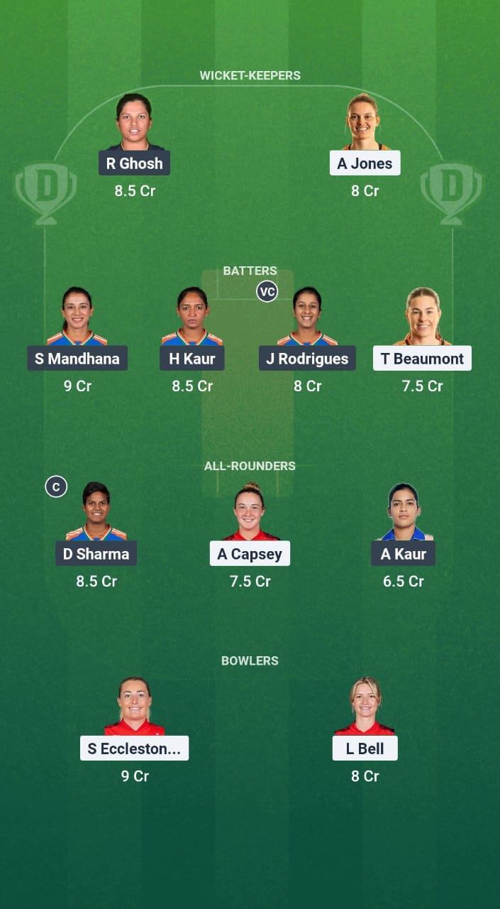 1000720343 EN-W vs IN-W Dream11 Prediction Fantasy Cricket Tips Dream11 Team India Women Tour of England 2025