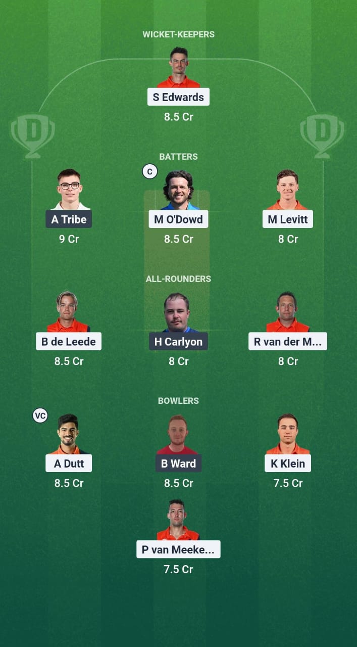 1000720376 NED vs JER Dream11 Prediction Fantasy Cricket Tips Dream11 Team ICC T20 WC Europe Qualifiers 2025