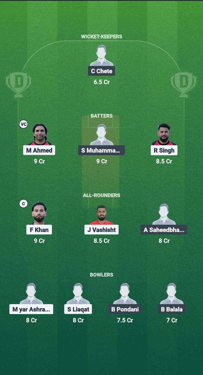 1000720469 GER vs MAW Dream11 Prediction Fantasy Cricket Tips Dream11 Team Quadrangular T20 Series in Malawi 2025
