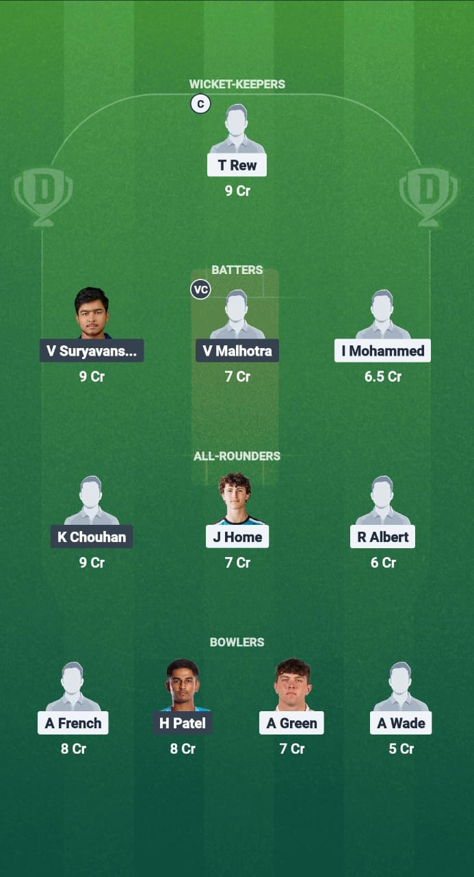 1000720472 EN-U19 vs IN-U19 Dream11 Prediction Fantasy Cricket Tips Dream11 Team India Under-19 Tour of England 2025