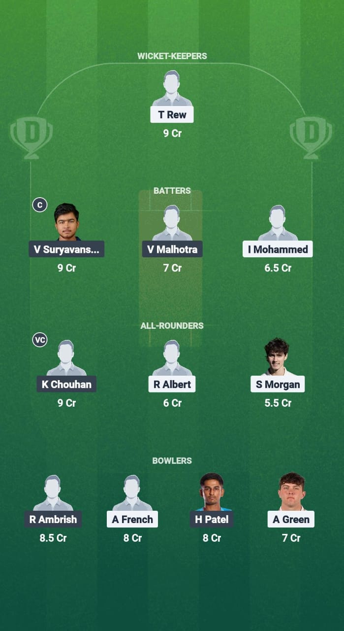 1000720475 EN-U19 vs IN-U19 Dream11 Prediction Fantasy Cricket Tips Dream11 Team India Under-19 Tour of England 2025