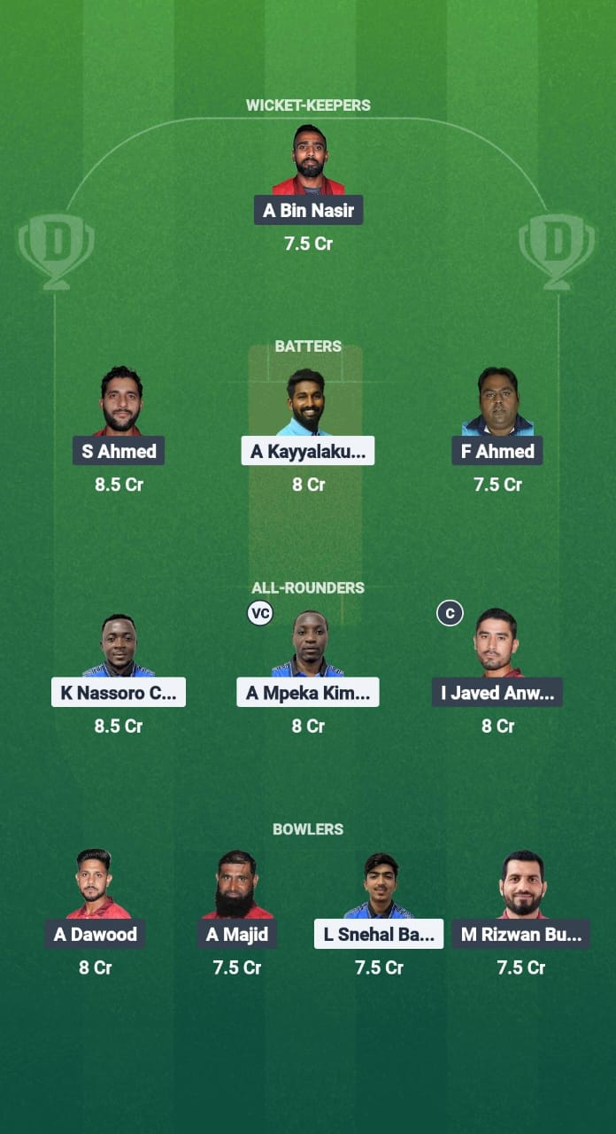 1000720478 TAN vs BAH Dream11 Prediction Fantasy Cricket Tips Dream11 Team Quadrangular T20 Series in Malawi 2025