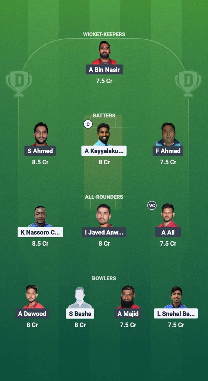 1000720481 TAN vs BAH Dream11 Prediction Fantasy Cricket Tips Dream11 Team Quadrangular T20 Series in Malawi 2025