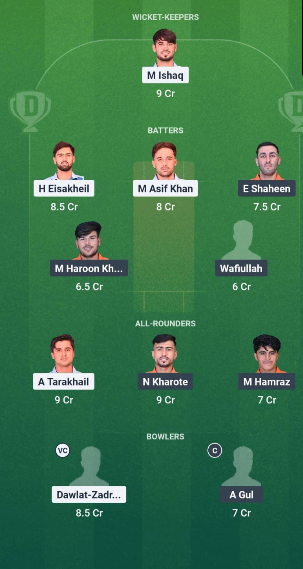 1000720708 HS vs PAL Dream11 Prediction Fantasy Cricket Tips Dream11 Team Afghanistan National T20 Cup 2025