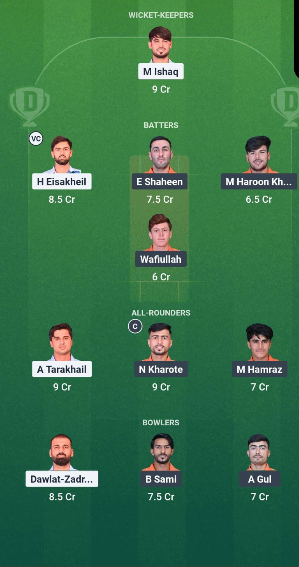 1000720710 HS vs PAL Dream11 Prediction Fantasy Cricket Tips Dream11 Team Afghanistan National T20 Cup 2025