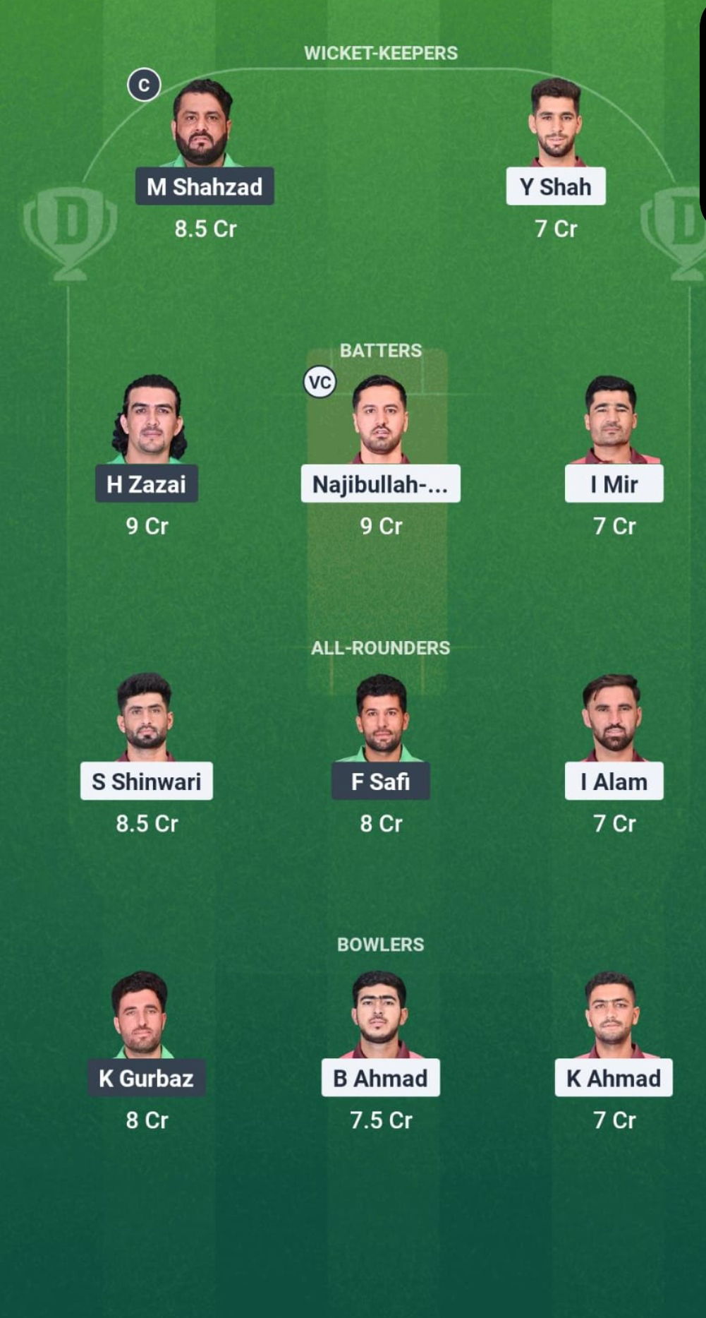 1000720732 MDS vs MPS Dream11 Prediction Fantasy Cricket Tips Dream11 Team Afghanistan National T20 Cup 2025