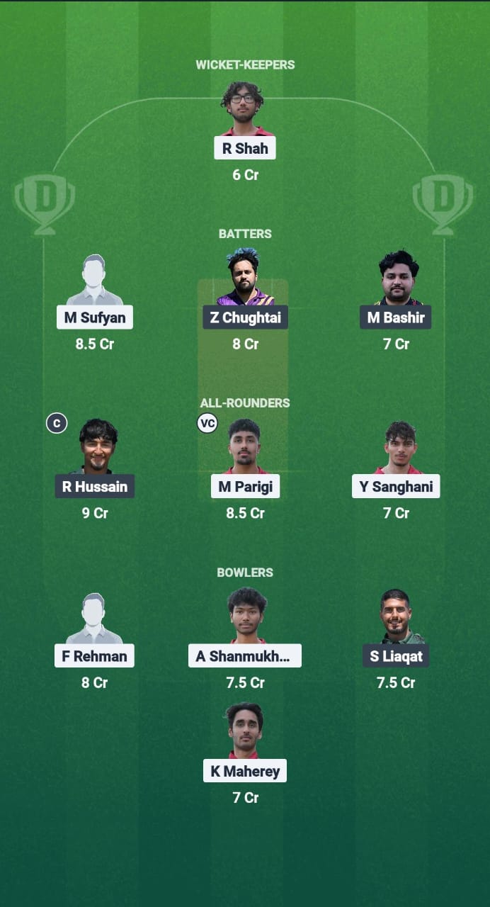 1000720769 PLO vs MUS Dream11 Prediction Fantasy Cricket Tips Dream11 Team ECS T10 Bulgaria 2025