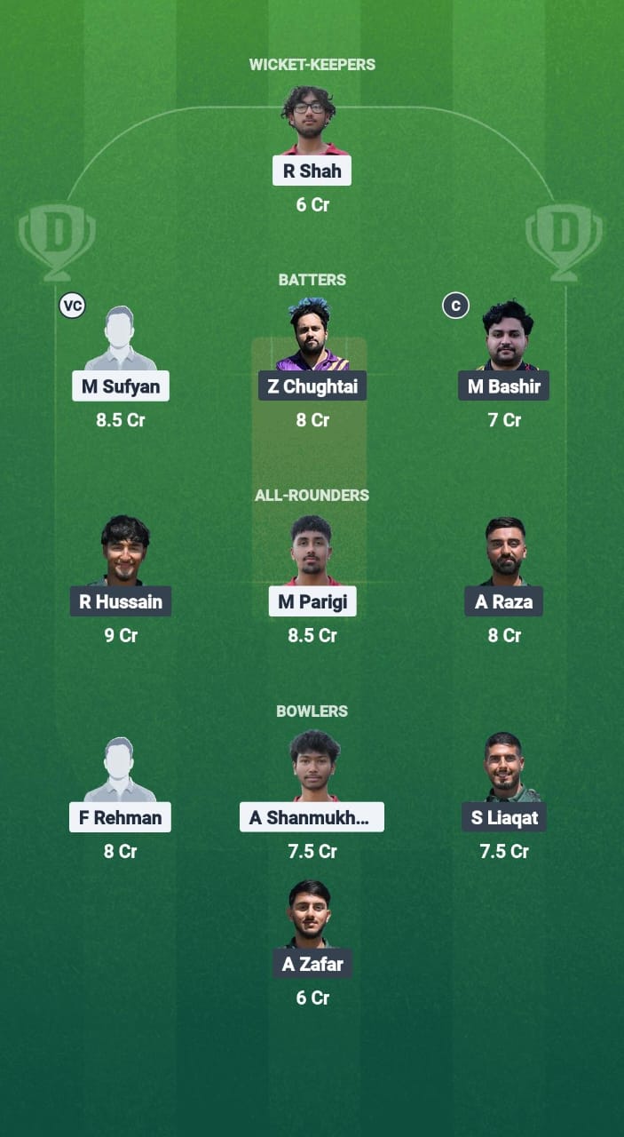 1000720772 PLO vs MUS Dream11 Prediction Fantasy Cricket Tips Dream11 Team ECS T10 Bulgaria 2025