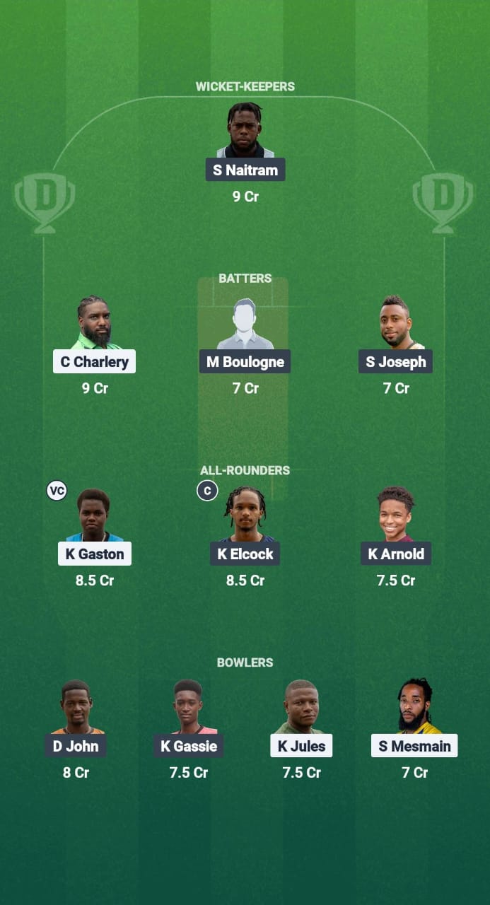 1000720780 PTS vs BMB Dream11 Prediction Fantasy Cricket Tips Dream11 Team West Indies T10 St Lucia Blast 2025