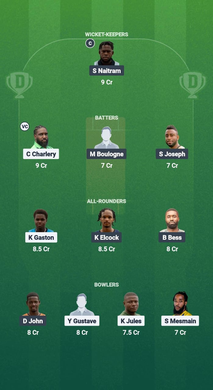 1000720783 PTS vs BMB Dream11 Prediction Fantasy Cricket Tips Dream11 Team West Indies T10 St Lucia Blast 2025