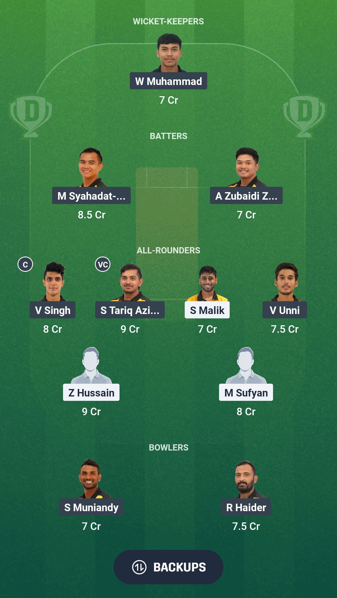 1000720831 TSO vs MLB Dream11 Prediction Fantasy Cricket Tips Dream11 Team Malaysia T20 Super Series 2025