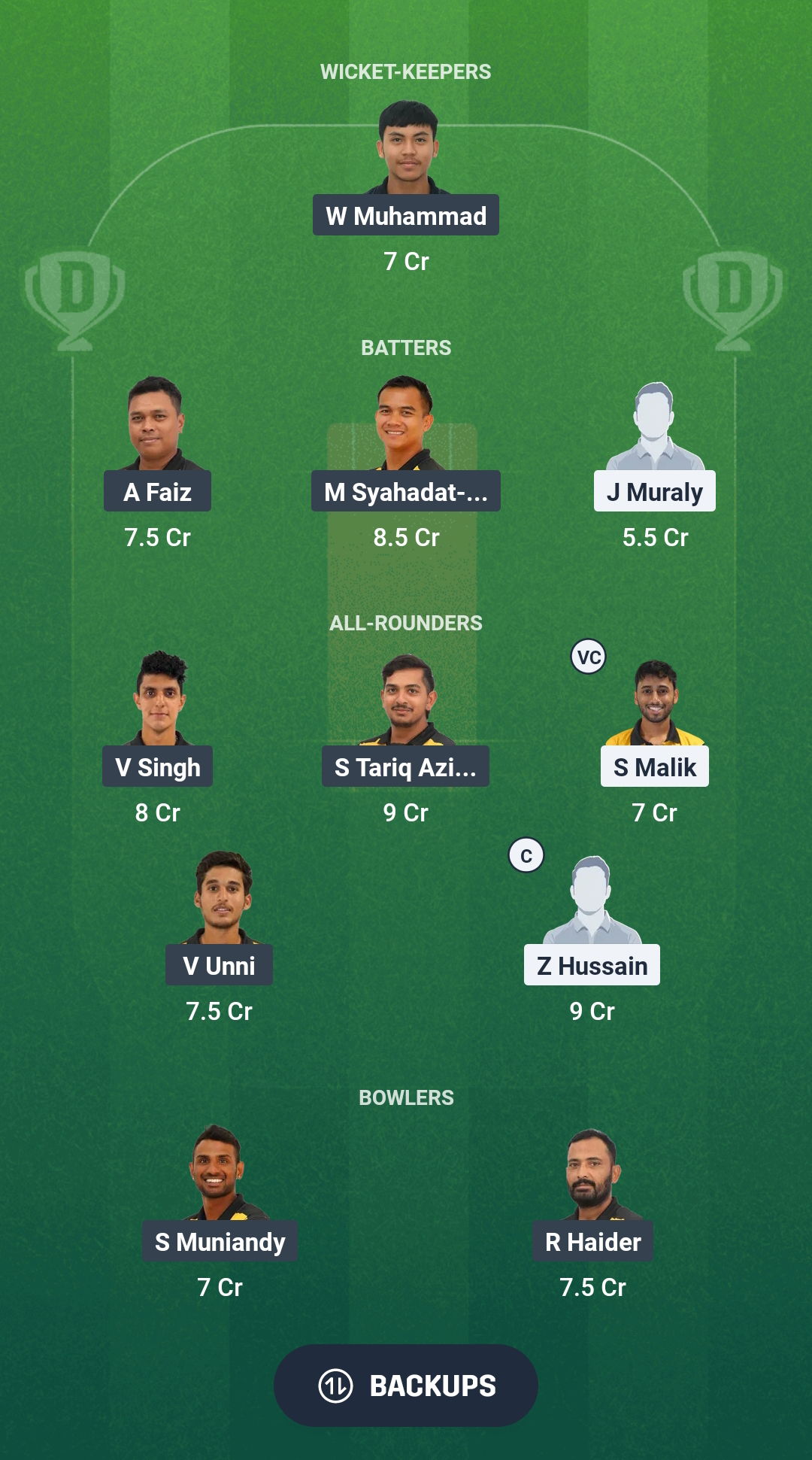 1000720833 TSO vs MLB Dream11 Prediction Fantasy Cricket Tips Dream11 Team Malaysia T20 Super Series 2025