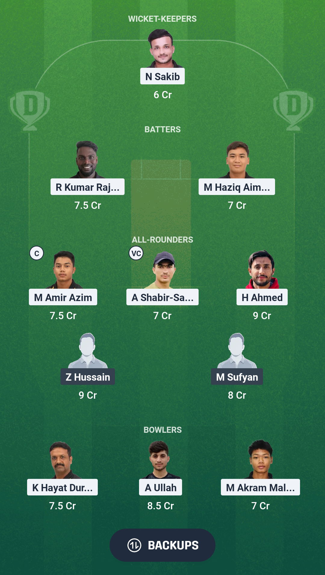 1000720916 MLR vs TSO Dream11 Prediction Fantasy Cricket Tips Dream11 Team Malaysia T20 Super Series 2025