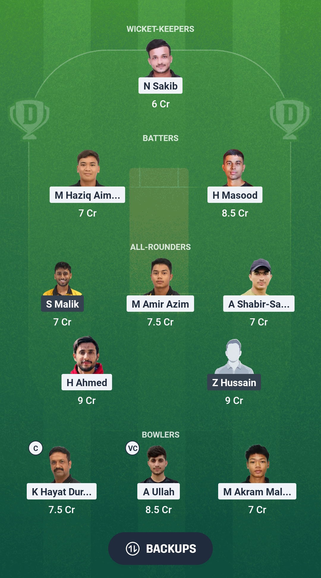 1000720918 MLR vs TSO Dream11 Prediction Fantasy Cricket Tips Dream11 Team Malaysia T20 Super Series 2025