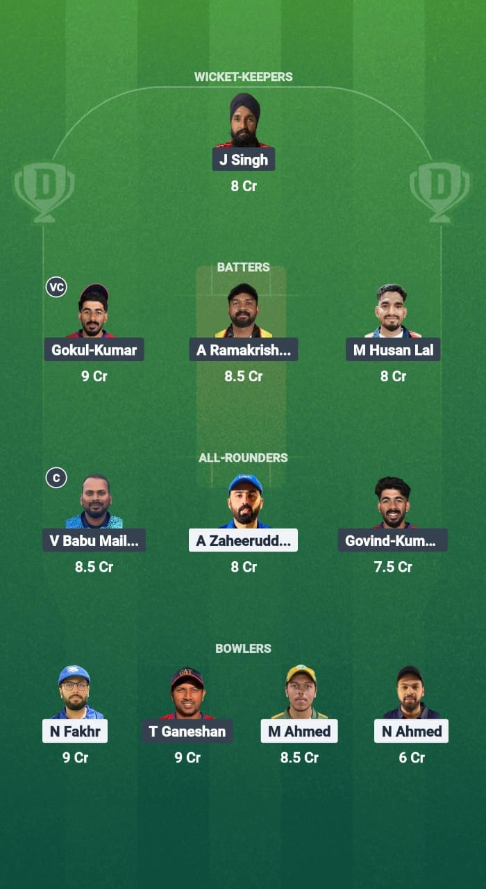 1000721098 STA vs BNC Dream11 Prediction Fantasy Cricket Tips Dream11 Team Kuwait T20 Summer League 2025