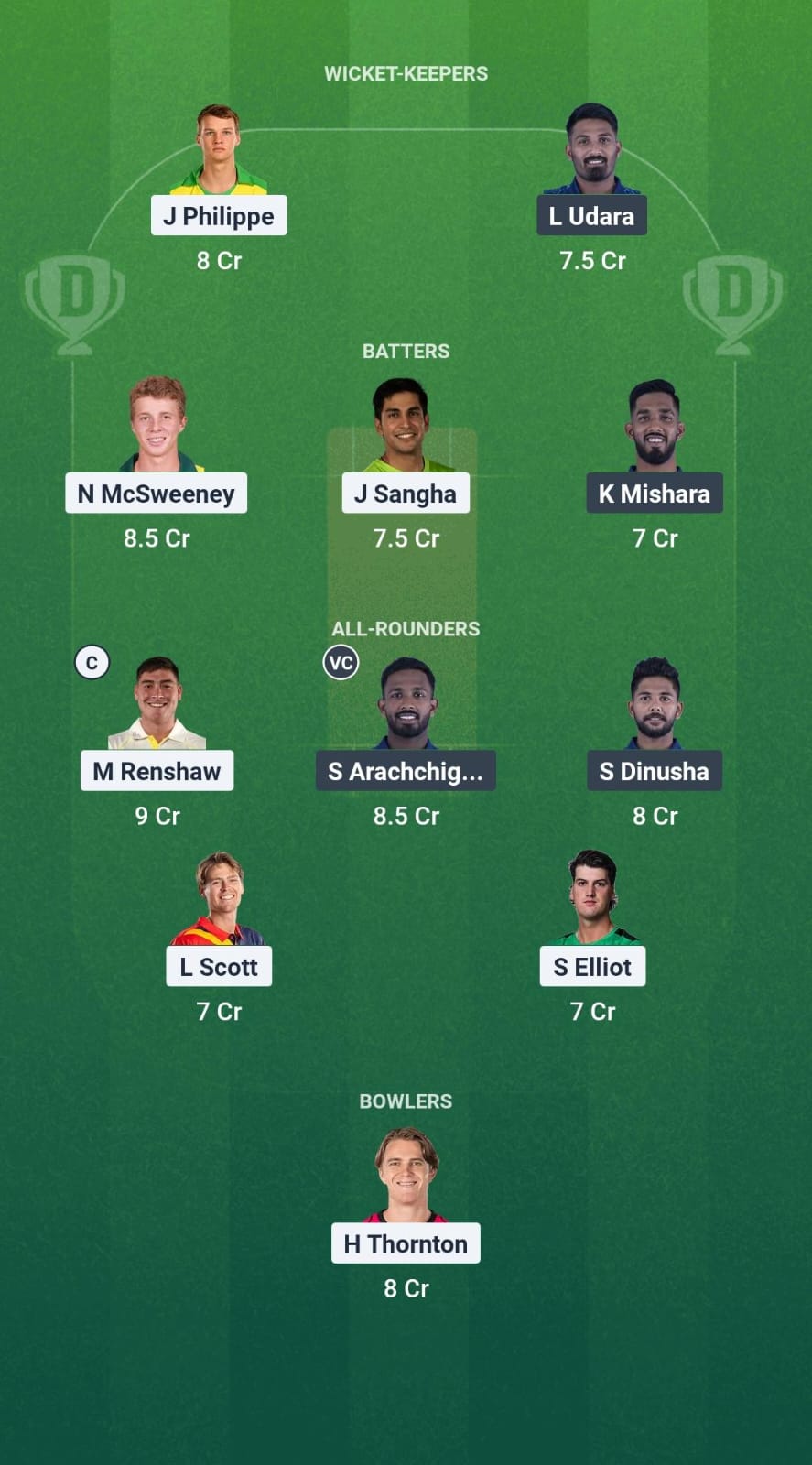 1000721144 AU-A vs SL-A Dream11 Prediction Fantasy Cricket Tips Dream11 Team Sri Lanka A for the Tour of Australia 2025