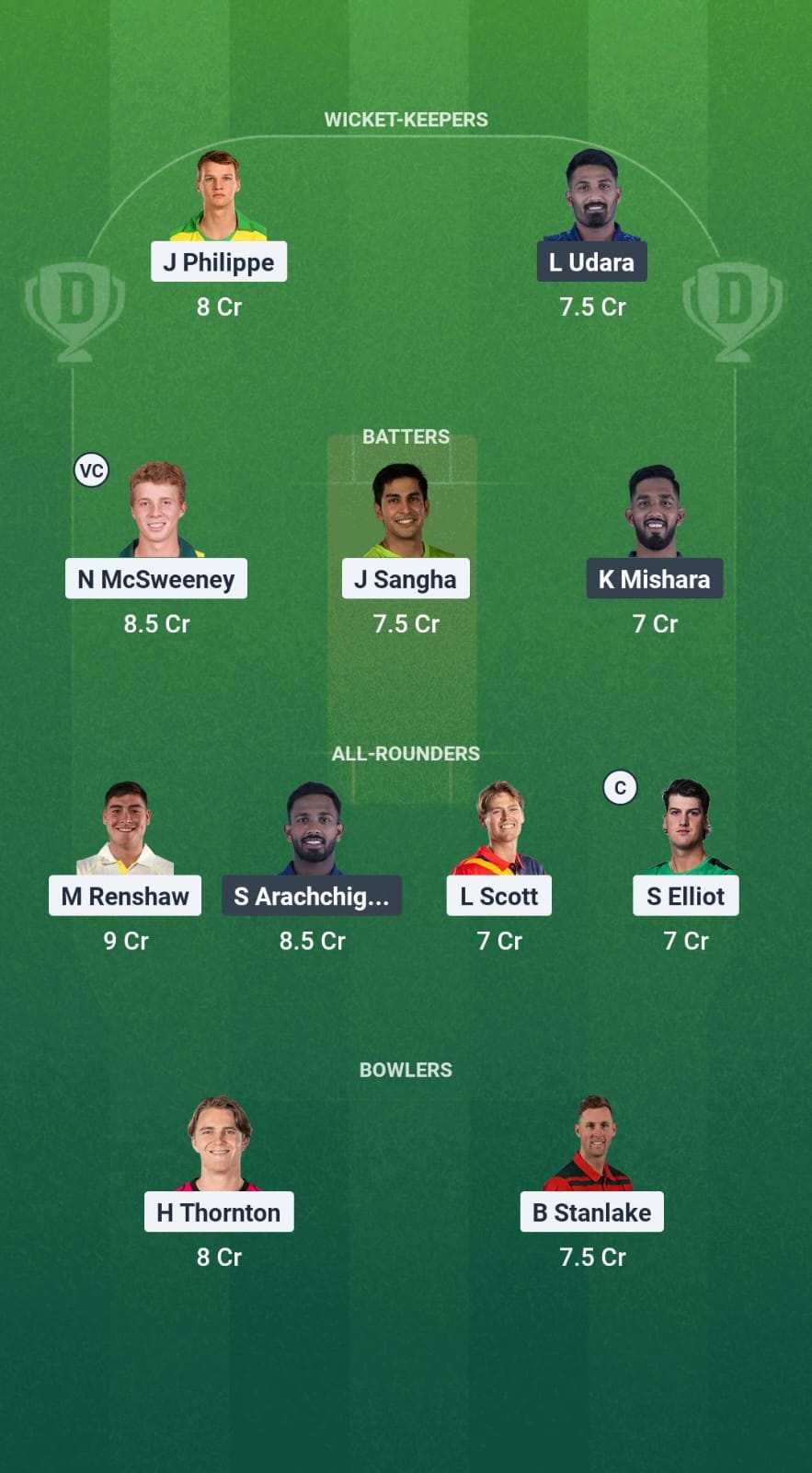 1000721147 AU-A vs SL-A Dream11 Prediction Fantasy Cricket Tips Dream11 Team Sri Lanka A for the Tour of Australia 2025