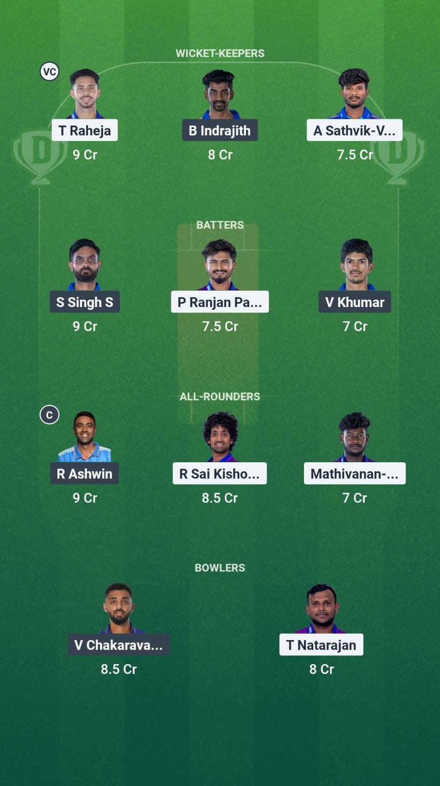 1000721184 ITT vs DD Dream11 Prediction Fantasy Cricket Tips Dream11 Team TNPL T20 2025