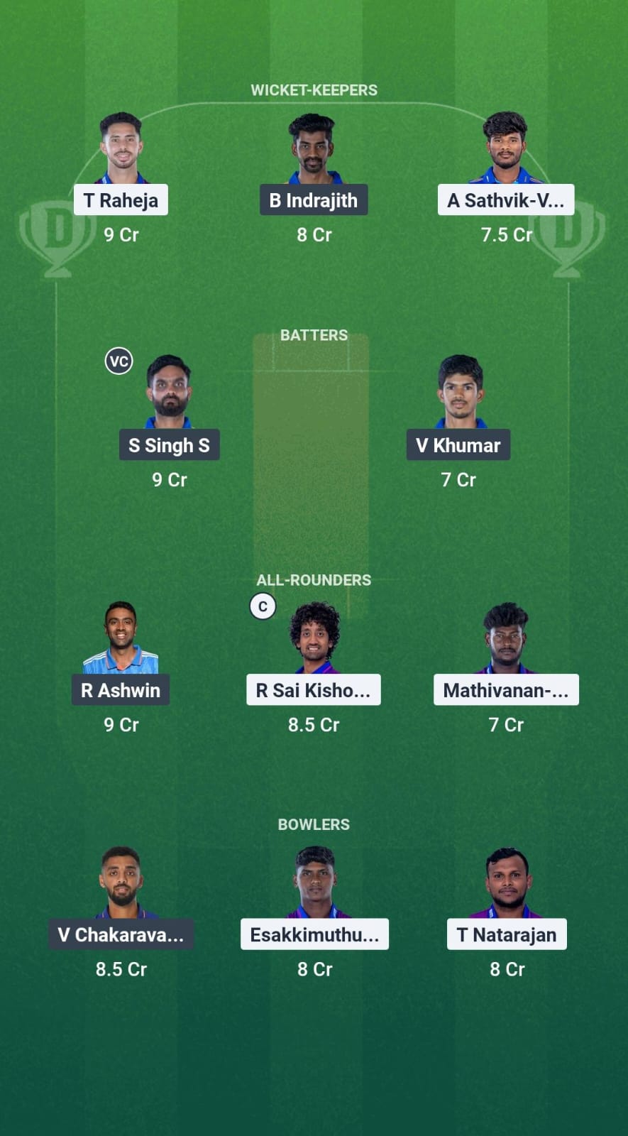 1000721187 ITT vs DD Dream11 Prediction Fantasy Cricket Tips Dream11 Team TNPL T20 2025