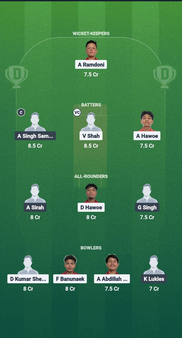 1000721424 INA vs PHI Dream11 Prediction Fantasy Cricket Tips Dream11 Team Bali Bash T20I Tri-Series 2025