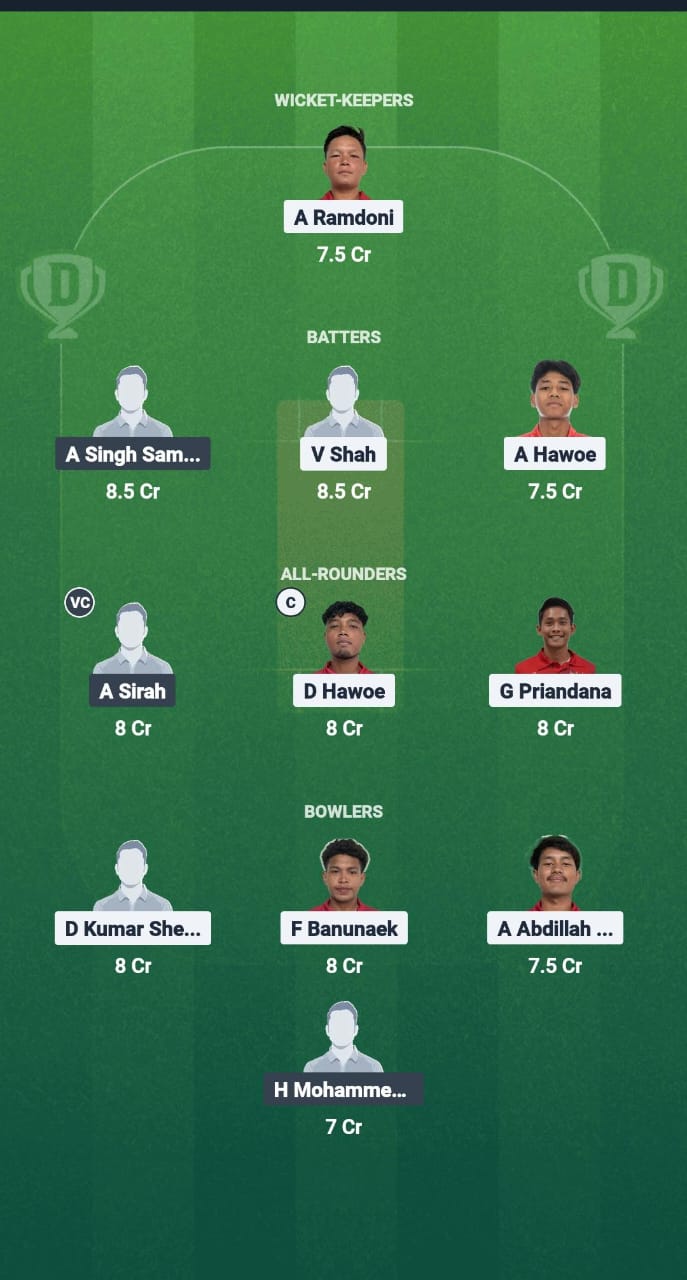 1000721427 INA vs PHI Dream11 Prediction Fantasy Cricket Tips Dream11 Team Bali Bash T20I Tri-Series 2025