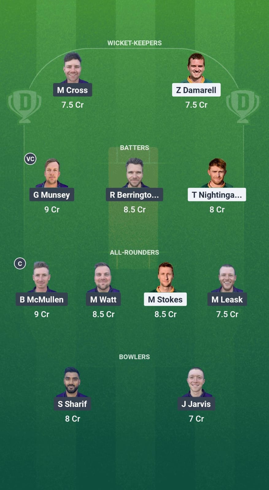 1000721471 GSY vs SCO Dream11 Prediction Fantasy Cricket Tips Dream11 Team ICC T20 WC Europe Qualifiers 2025