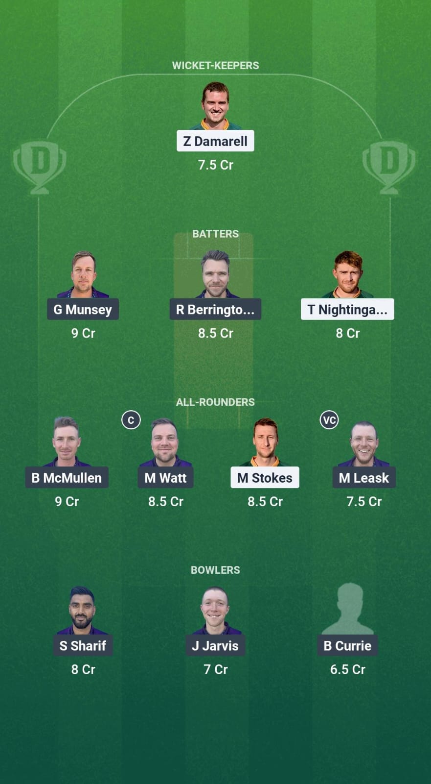 1000721474 GSY vs SCO Dream11 Prediction Fantasy Cricket Tips Dream11 Team ICC T20 WC Europe Qualifiers 2025
