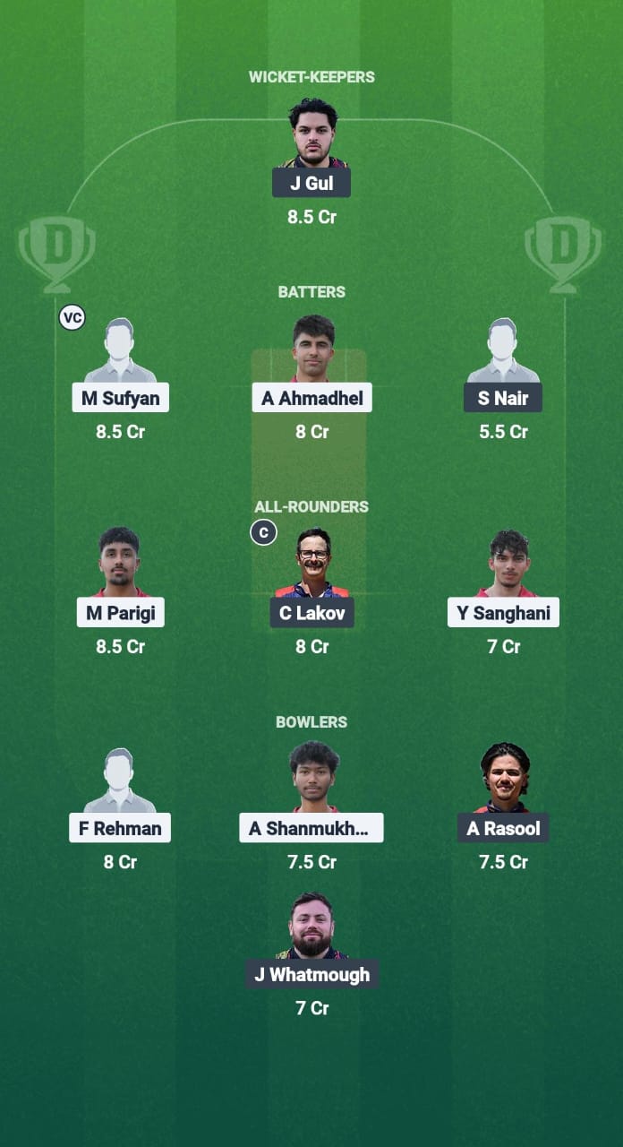 1000721532 BCCS vs PLO Dream11 Prediction Fantasy Cricket Tips Dream11 Team ECS T10 Bulgaria 2025