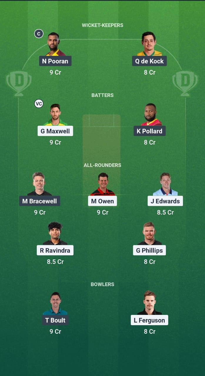 1000721775 WAS vs NY Dream11 Prediction Fantasy Cricket Tips Dream11 Team USA T20 Cricket League 2025